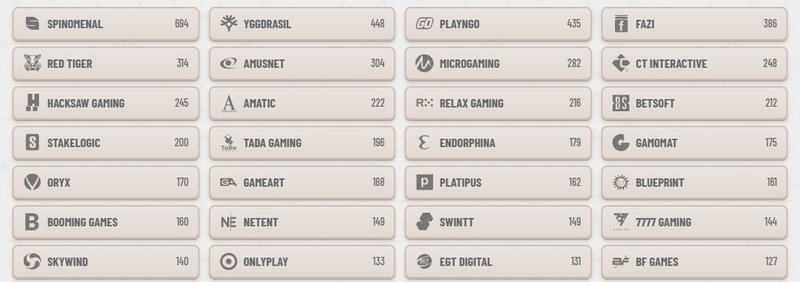 A look at wyns casino free spins